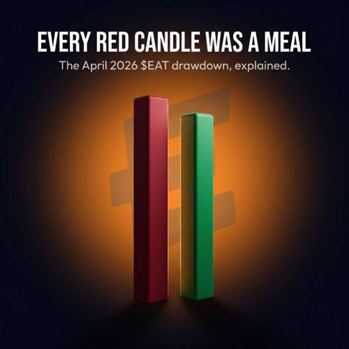 What Happened to $EAT? The April 2026 Drawdown, Explained
