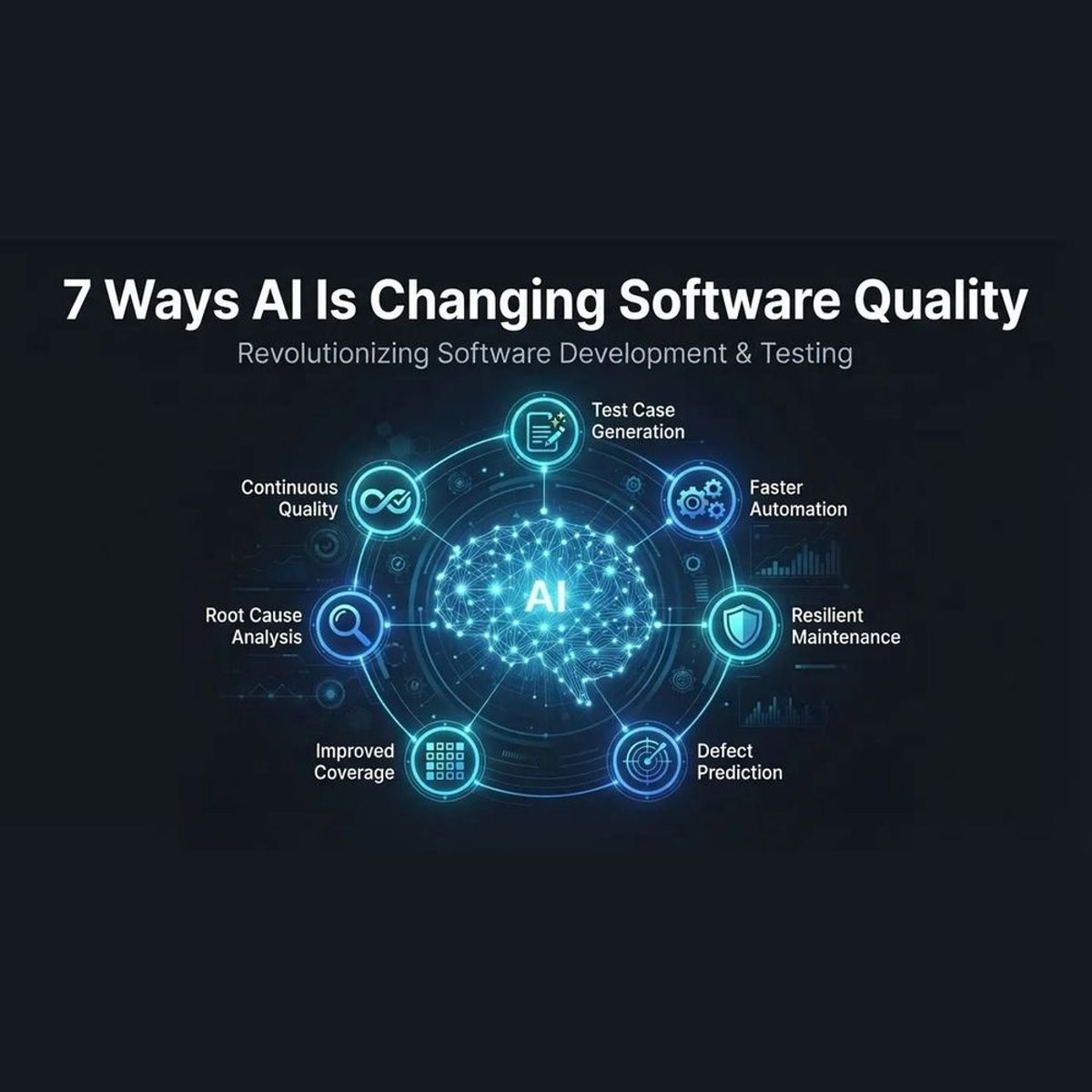 7 Ways AI Is Changing Software Quality and Testing