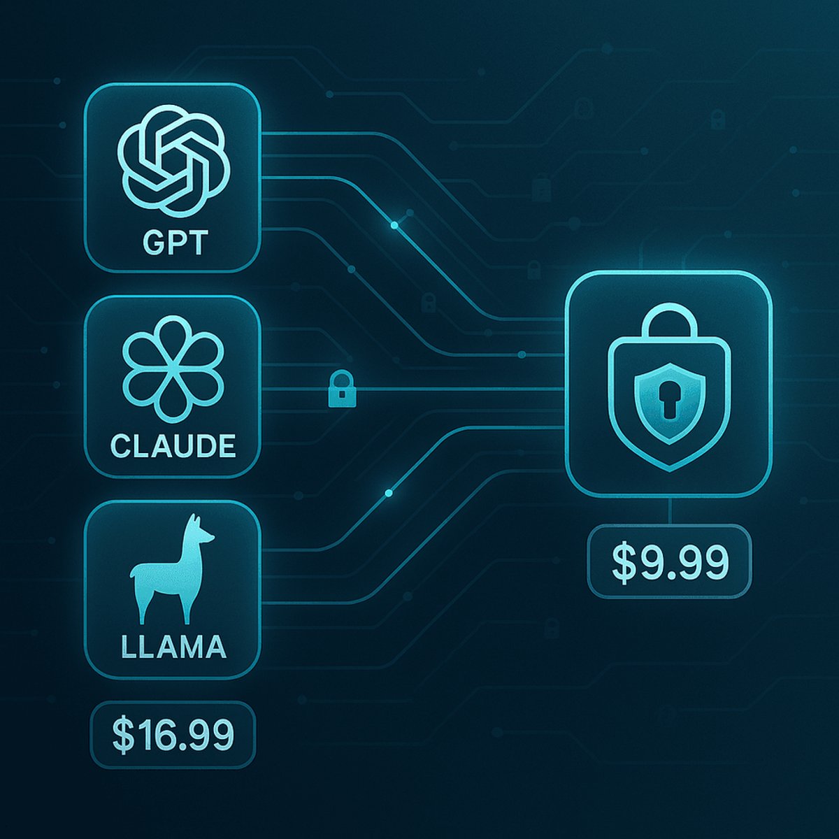 DuckDuckGo Bundles Premium AI Models Into $9.99 Subscription