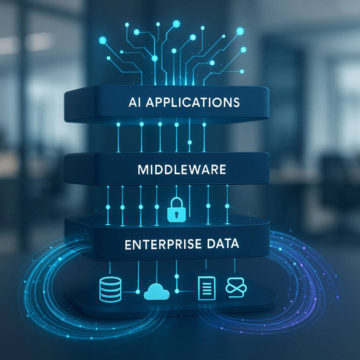 Glean Pivots From Search to AI Middleware Layer