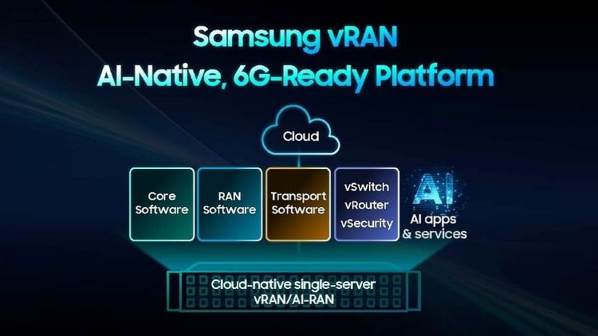 Samsung Launches First Commercial vRAN with Intel on Live Network