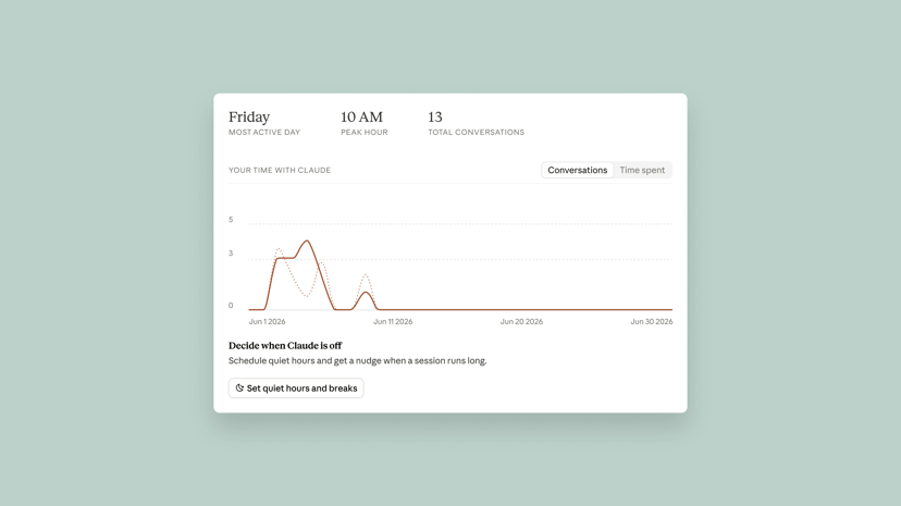 Anthropic Launches Claude Wrapped for AI Usage Analytics